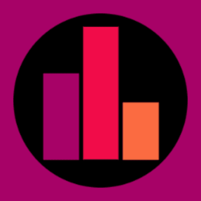 statsbloke